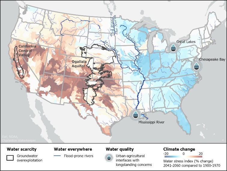 Water Challenges